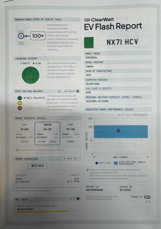 2021 Fiat 500e C 42kWh Icon Auto 2dr